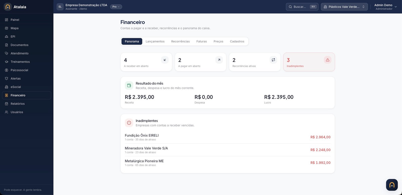 Financeiro por empresa na Atalaia
