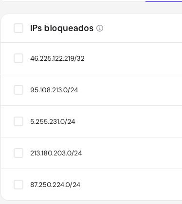 Lista de endereços e faixas de IP bloqueados em uma ferramenta de mídia