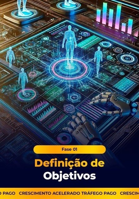 Tráfego Pago Google, Facebook, Instagram, Meta. Tenha orçamentos todos os dias com o tráfego pago da LTA Agência